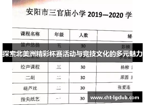 探索北美洲精彩杯赛活动与竞技文化的多元魅力 探索北美洲精彩杯赛活动与竞技文化的多元魅力