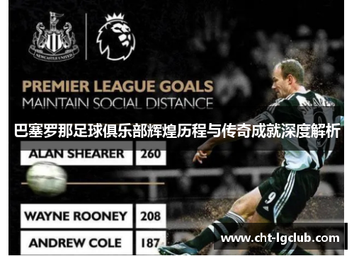 巴塞罗那足球俱乐部辉煌历程与传奇成就深度解析