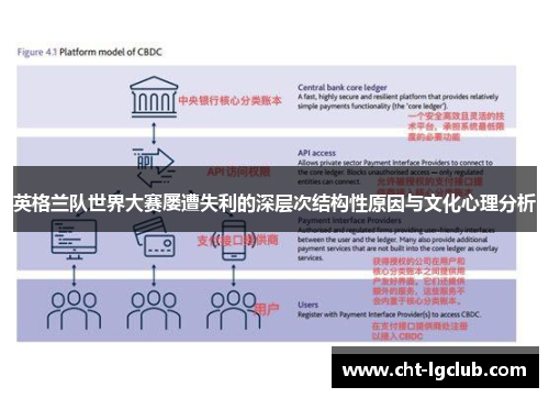 英格兰队世界大赛屡遭失利的深层次结构性原因与文化心理分析