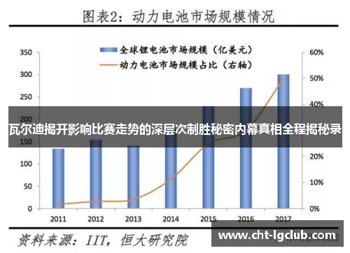 瓦尔迪揭开影响比赛走势的深层次制胜秘密内幕真相全程揭秘录 瓦尔迪揭开影响比赛走势的深层次制胜秘密内幕真相全程揭秘录