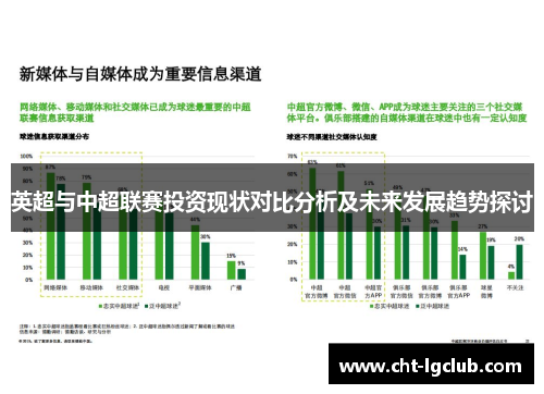 英超与中超联赛投资现状对比分析及未来发展趋势探讨 英超与中超联赛投资现状对比分析及未来发展趋势探讨