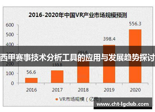 西甲赛事技术分析工具的应用与发展趋势探讨