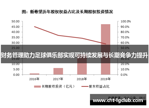 财务管理助力足球俱乐部实现可持续发展与长期竞争力提升 财务管理助力足球俱乐部实现可持续发展与长期竞争力提升