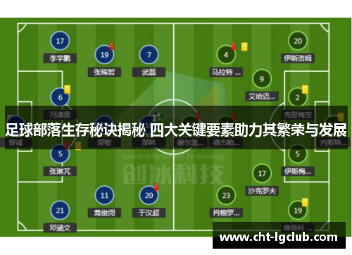 足球部落生存秘诀揭秘 四大关键要素助力其繁荣与发展