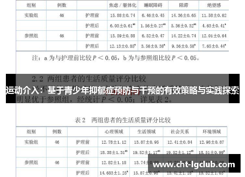 运动介入：基于青少年抑郁症预防与干预的有效策略与实践探索