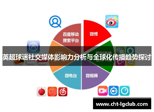 英超球迷社交媒体影响力分析与全球化传播趋势探讨