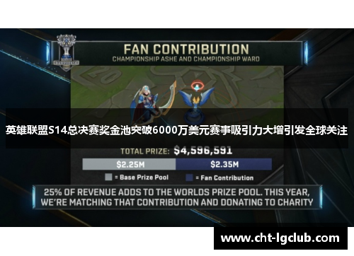 英雄联盟S14总决赛奖金池突破6000万美元赛事吸引力大增引发全球关注