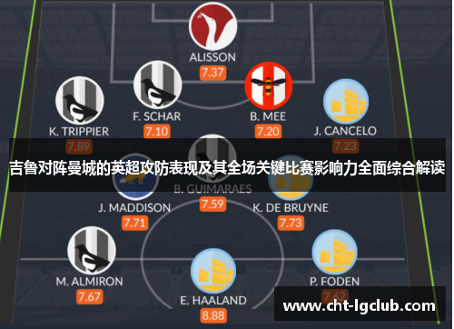 吉鲁对阵曼城的英超攻防表现及其全场关键比赛影响力全面综合解读