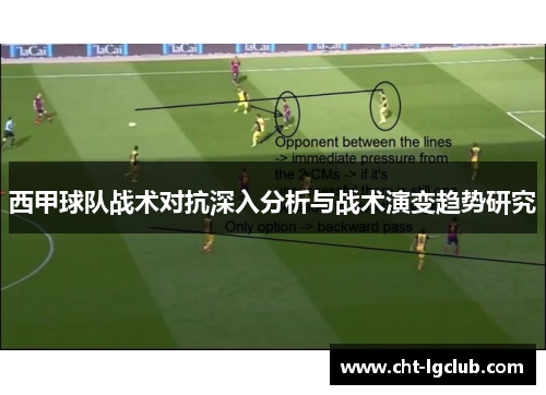 西甲球队战术对抗深入分析与战术演变趋势研究