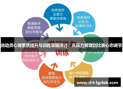 运动员心理素质提升与训练策略探讨:从压力管理到比赛心态调节 运动员心理素质提升与训练策略探讨:从压力管理到比赛心态调节